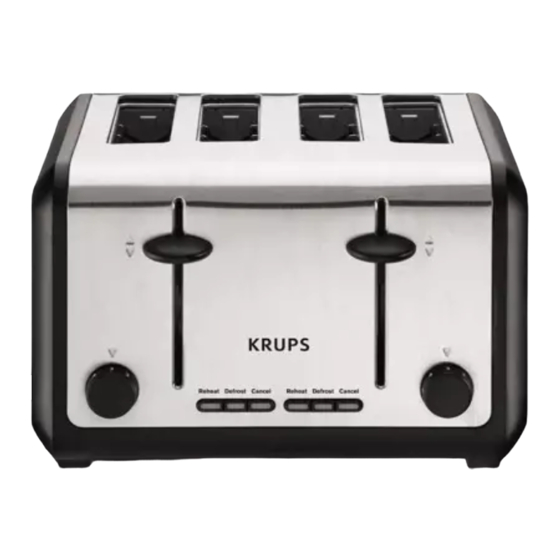 Krups DEFINITIVE Serie Manual Del Usuario