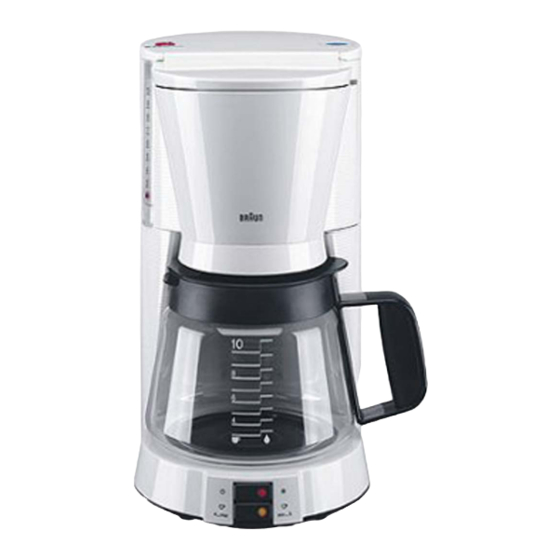 Braun FlavorSelect KF 140 Instrucciones De Uso