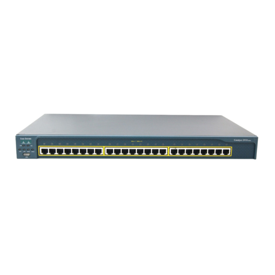 Cisco Catalyst 2940 Serie Manuales