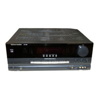 Harman Kardon AVR 4000 Manual Del Usuario