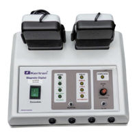 Kertran M4K500 Manual Del Usuario