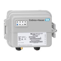 Endress+Hauser FXA30B Manual De Instrucciones Abreviado