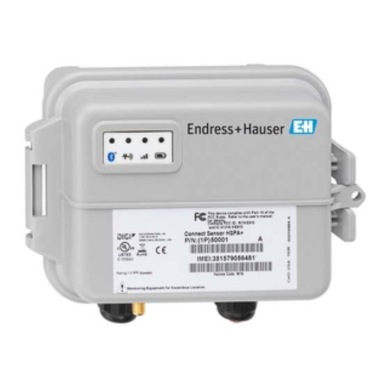 Endress+Hauser FXA30 Manual De Instrucciones Abreviado