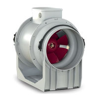 Vortice 17169 Manual De Instrucciones