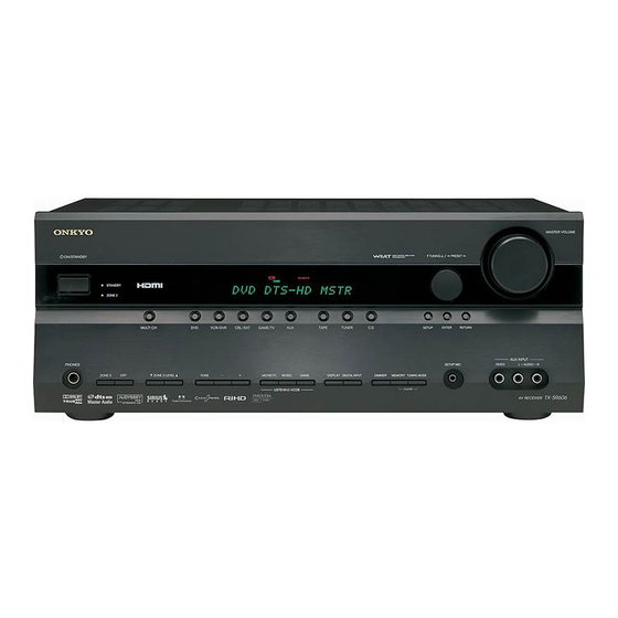 Onkyo TX-SR606 Manual De Instrucciones