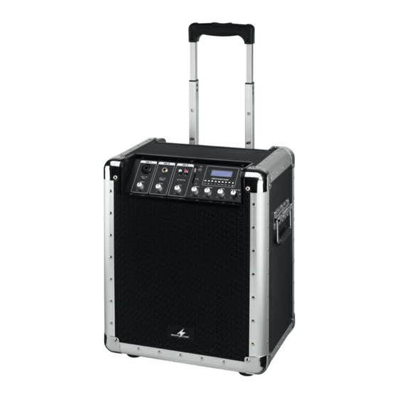 Monacor TXA-15 USB Manual De Instrucciones