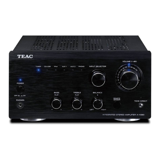 Teac A-H380 Manual Del Usuario