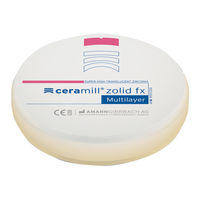 Amann Girrbach ceramill zolid Instrucciones De Uso