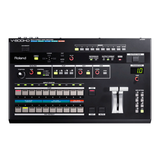 Roland V-800HD Manuales