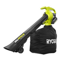 Ryobi RY40405VNM Manual Del Operador