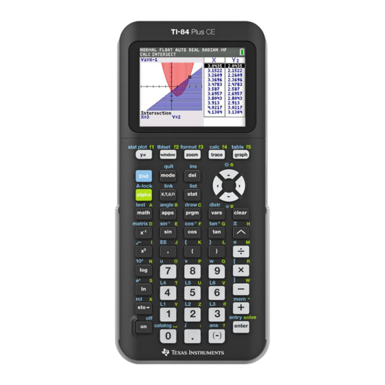 Texas Instruments TI-84 Plus CE-T Manual Del Usuario