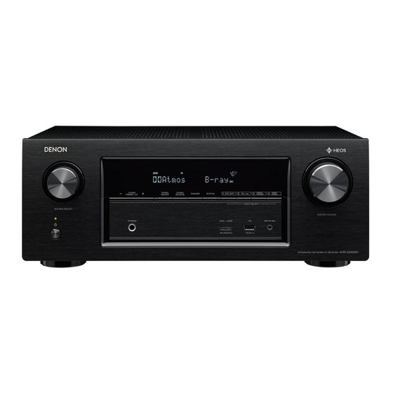 Denon AVR-X2400H Manual Del Usuario