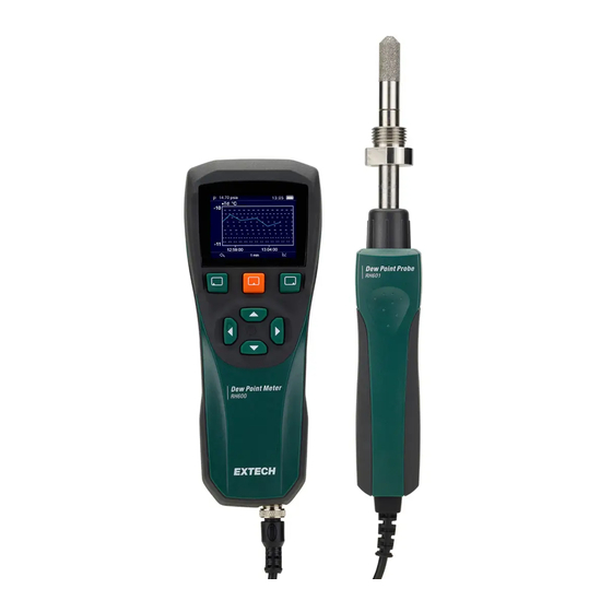 Extech RH600 Inicio Rápido