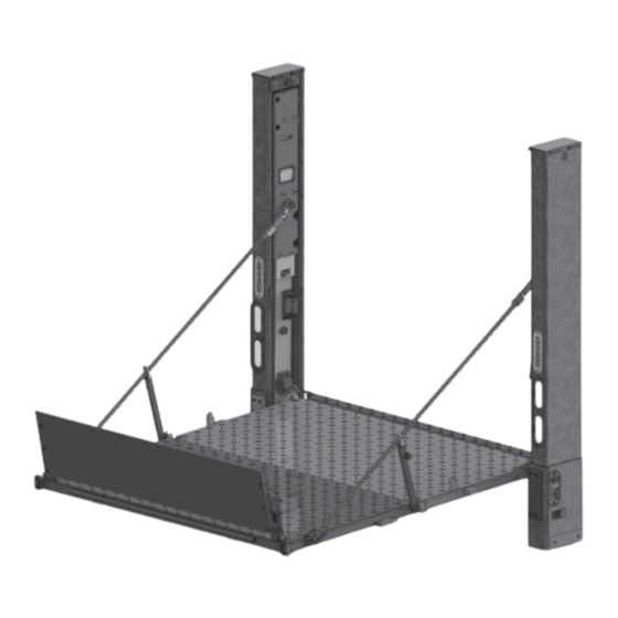 Maxon BMR Serie Manual De Operación