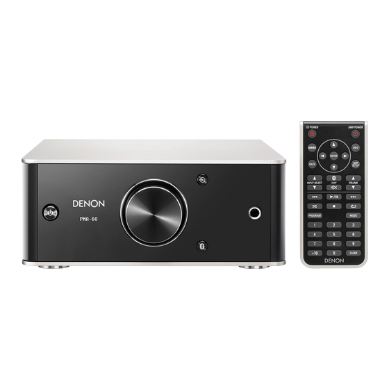 Denon PMA-60 Manual Del Usuario