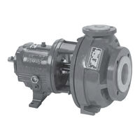 ITT Goulds Pumps CV3198 i-FRAME Manual De Instalación, Funcionamiento Y Mantenimiento