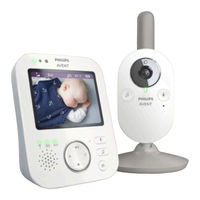 Philips AVENT SCD843 Manual Del Usuario