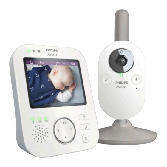 Philips AVENT SCD845 Manual Del Usuario
