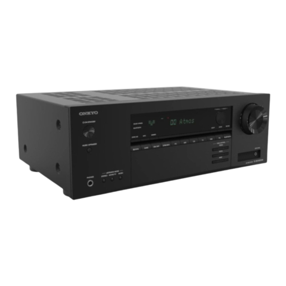 Onkyo TX-SR3100 Guía De Configuración Inicial