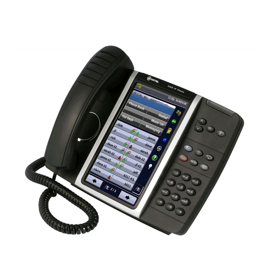Mitel 5360 Guía De Referencia Rápida