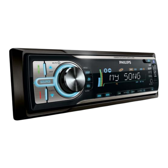 Philips CEM250/55 Manual De Instrucciones