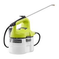 Ryobi P2800 Manual Del Operador