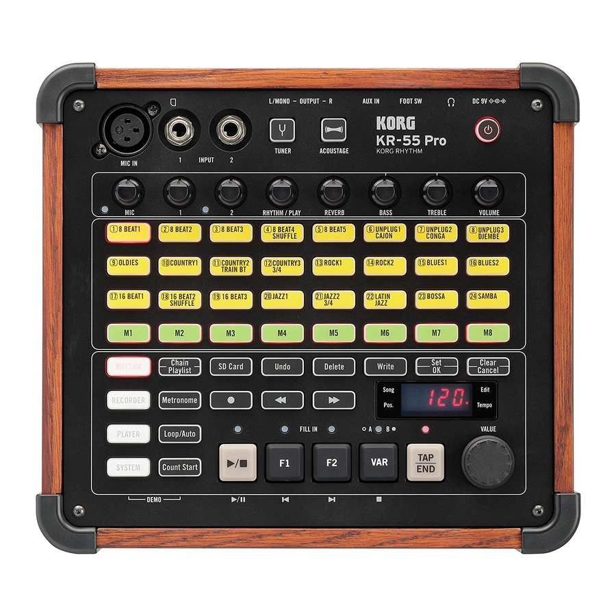 Korg KR-55 Pro Guia De Inicio Rapido