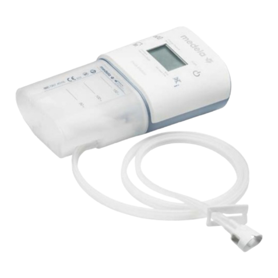 Medela Invia Motion NPWT Instrucciones De Uso