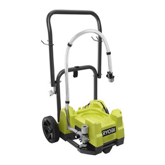 Ryobi RAP200G Manual Del Operador