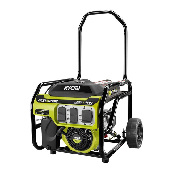 Ryobi RY903600 Manual Del Operador