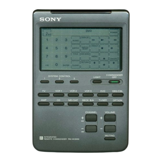 Sony RM-AV2000T Manual De Instrucciones