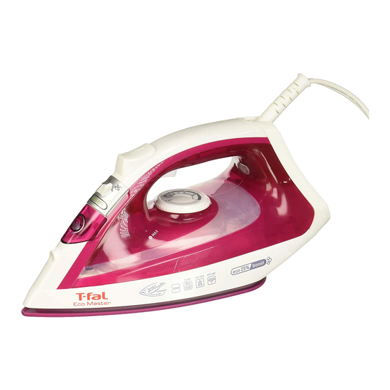 T-Fal Ecomaster FV1732 Instructivo De Operación