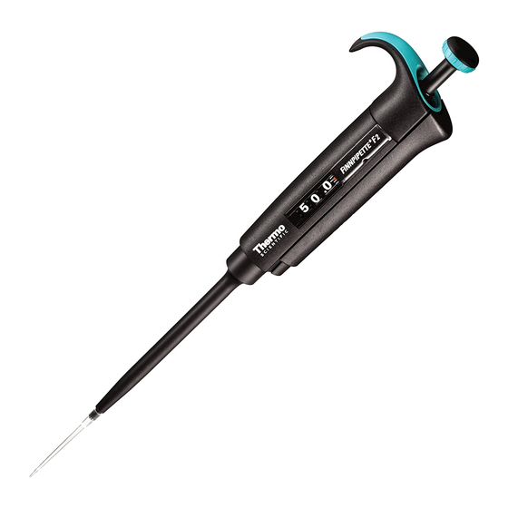 Thermo Scientific Finnpipette F2 Instrucciones De Uso