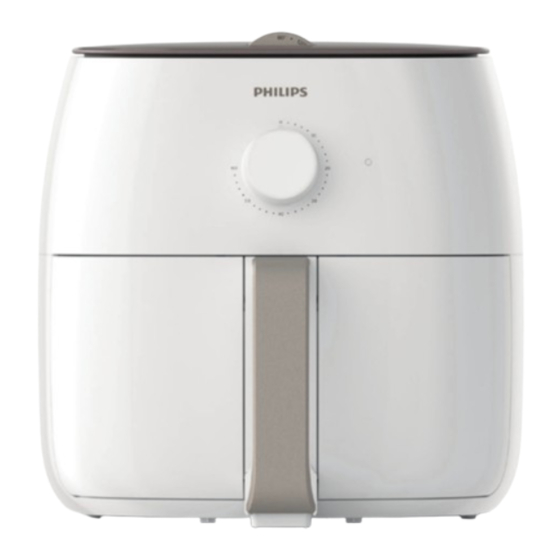 Philips HD9630 serie Manual Del Usuario