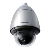 Panasonic WV-S6530N Manual De Instrucciones