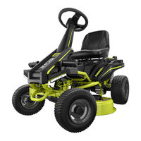 Ryobi RY48131 Manual Del Operador