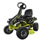 Cortacéspedes Ryobi RM300e Serie Manual Del Operador