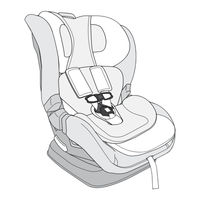 Britax Poplar S Guia Del Usuario