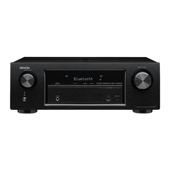 Denon AVR-X520BT Guia De Inicio Rapido