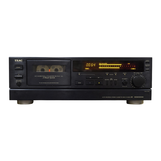 Teac R-9000 Manual Del Usuario