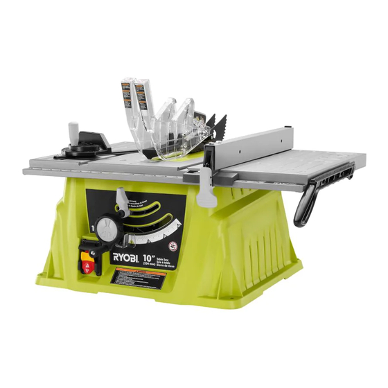 Ryobi RTS10NS Manual Del Operador