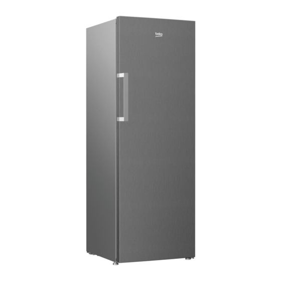 Beko RSSE415M21X Manual Del Usuario