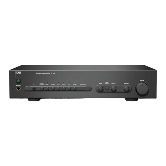 NAD C160 Manual Del Usuario