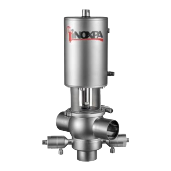 iNOXPA INNOVA D Instrucciones De Instalación, Servicio Y Mantenimiento