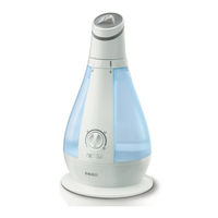 HoMedics HUM-CM50B-GB Manual De Instrucciones