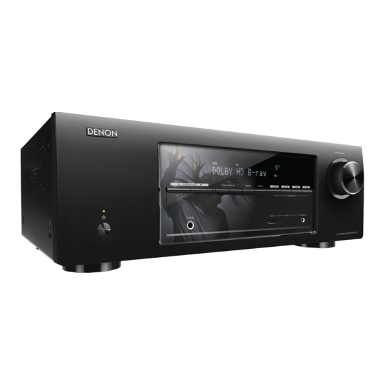 Denon AVR-1513 Manuales