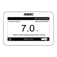 AERMEC TCP Manual De Uso