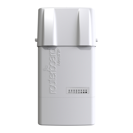 MikroTik RB911G-5HPacD-NB NetBox 5 Guía Rápida