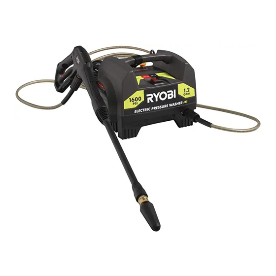 Ryobi RY141612 Manual Del Operador