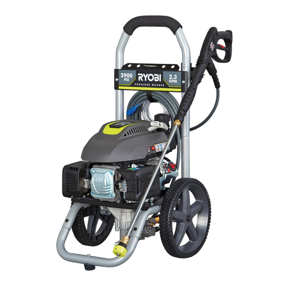 Ryobi RY802900 Manuales